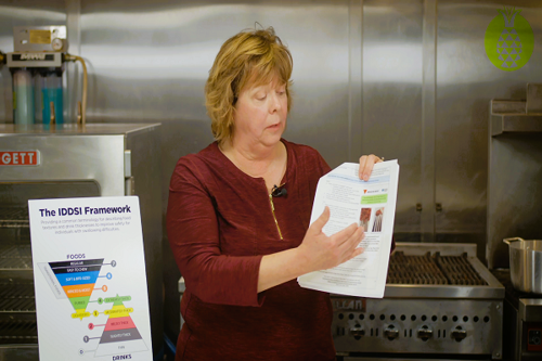 Getting Started with IDDSI