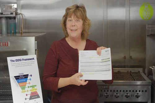 Details of IDDSI Testing