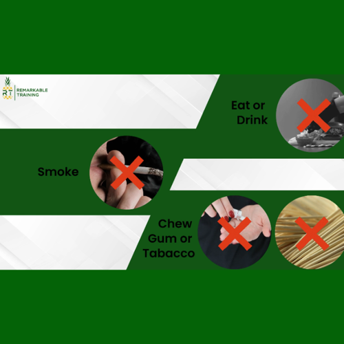 Eating, Drinking, Smoking, and Chewing