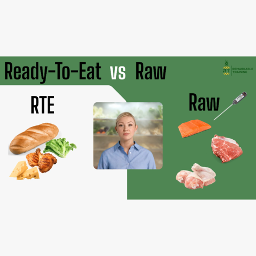 Correct Storage Hierarchy