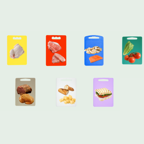 Cutting Board Practices