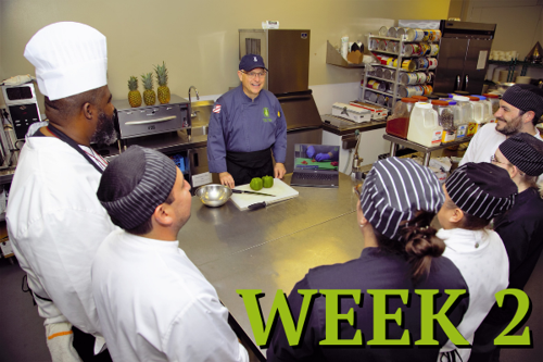 Preventing Cross Contamination