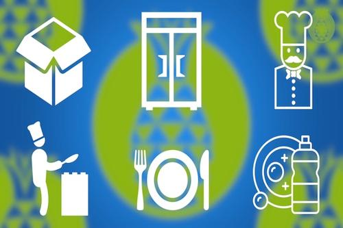 Understanding the Importance of HACCP