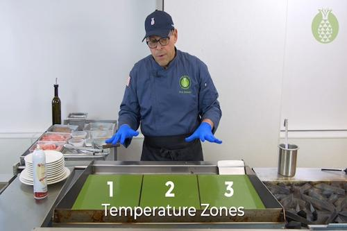 How to Use a Flat Top Griddle