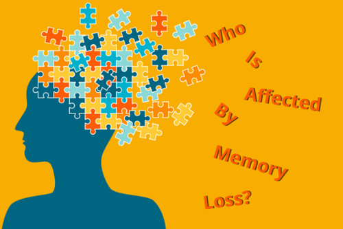 Memory Loss at Any Level of Care